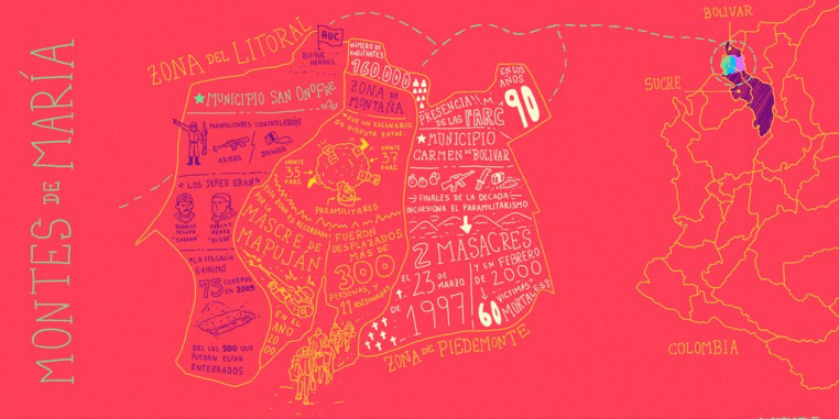 Espacio regional de construccion de paz en los montes de maria