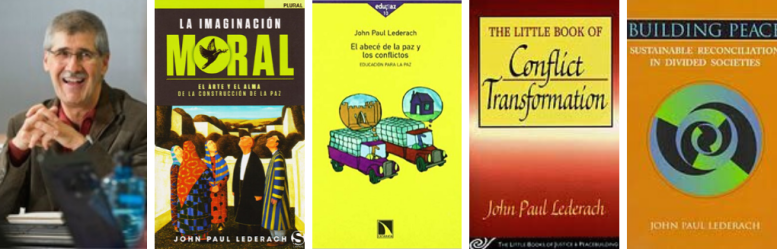 Guía práctica para resolver conflictos